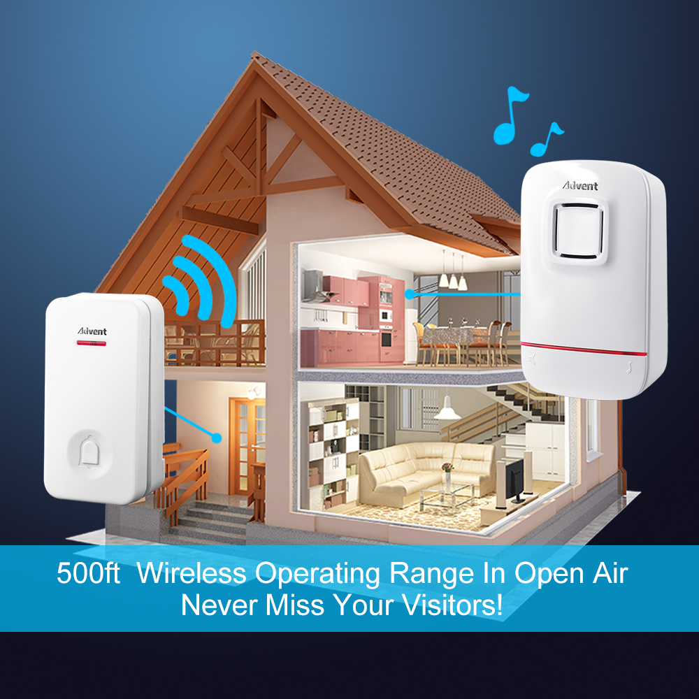 Best Self Powered Kinetic Wireless Doorbell