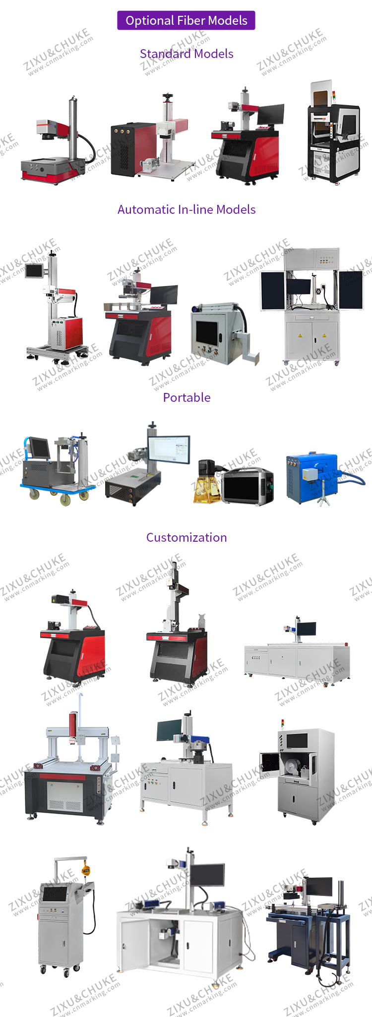 Flying fiber laser marking machine