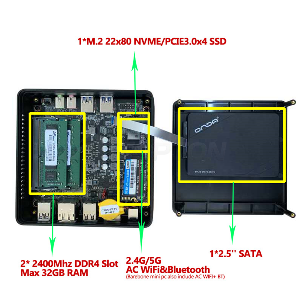 Topton Newest Mini PC AMD Ryzen 5 3550H 4 Cores 8 Threads 3.7GHz Desktop Computer Windows 10 64-Bit HDMI 2.0 DP 4K@60Hz Display