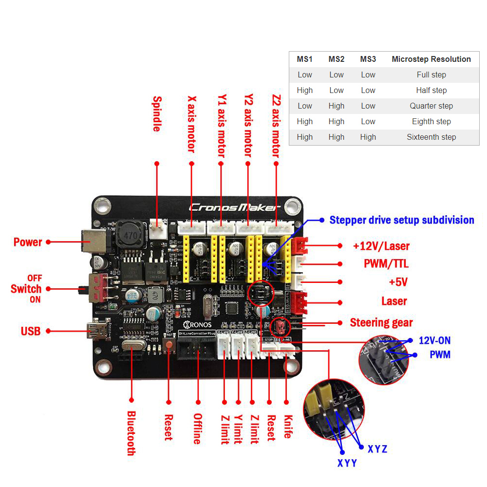 New 3018 Pro Max Laser Engraver DIY 3 Axis PCB Milling CNC Laser Engraving Machine Wood Routers With Offline Controller 0.5W-15W