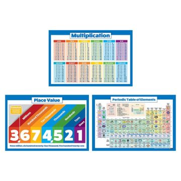 1 Children Wall Chart Educational Maths Educational Learning Multiplication Place Value Periodic Tables Of Elements Poster Chart