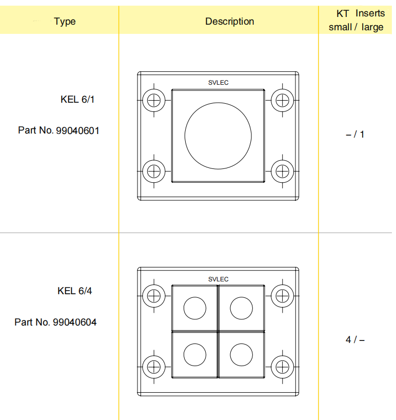 Cable Entry Frame
