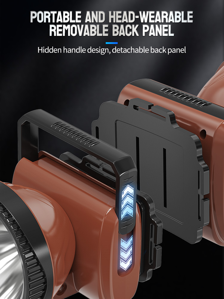 Led Headlamp Rechargeable Battery LED Head Torch Headlight-7203-detail-6