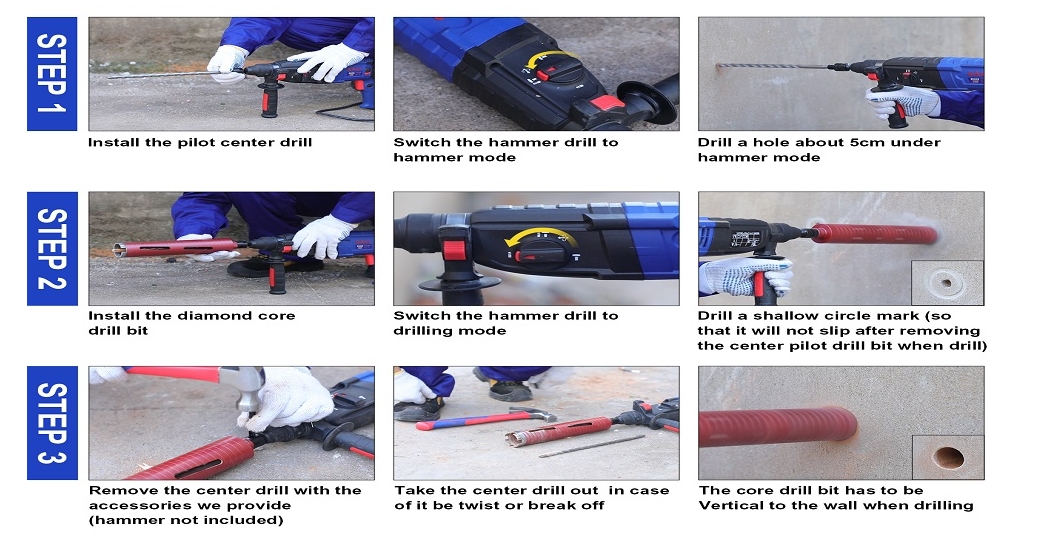 How to use the dry core bit
