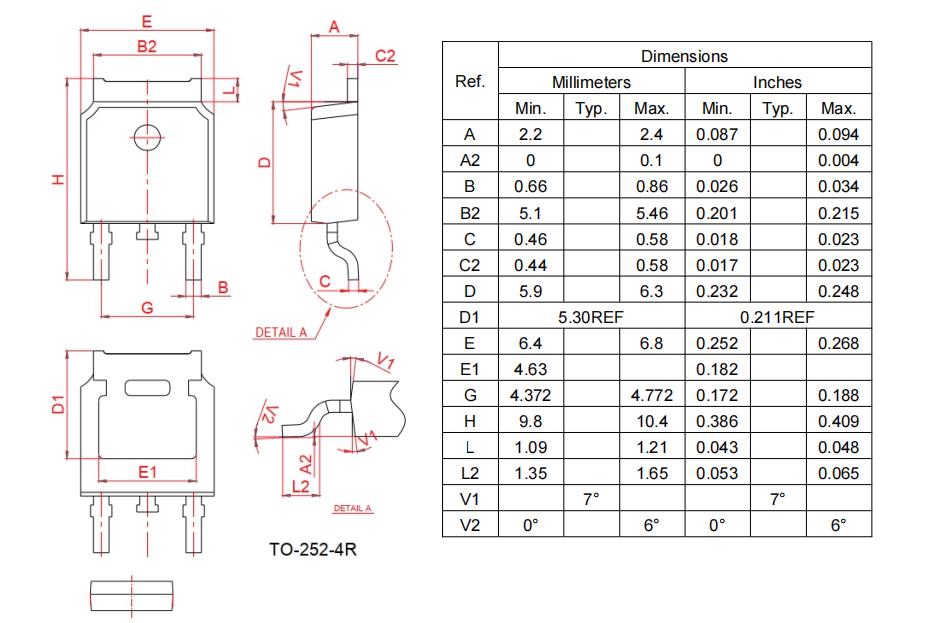 PACKAGE MECHANICAL DATA