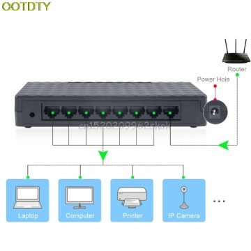 8-Port 10/100Mbps Ethernet Network Switch HUB Desktop Mini Fast LAN Switcher Adapter Jy23 19 Dropship