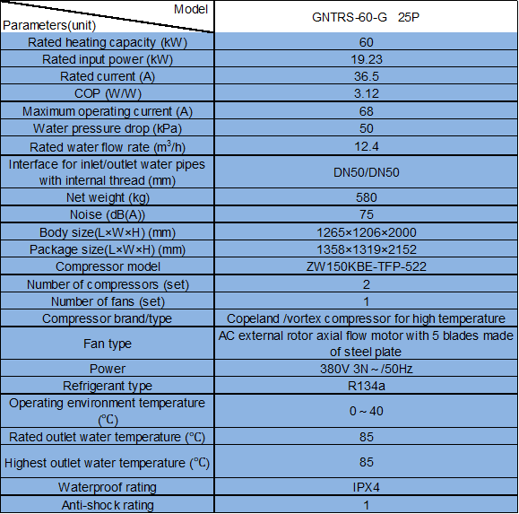 25P high temperature heat pump parameter