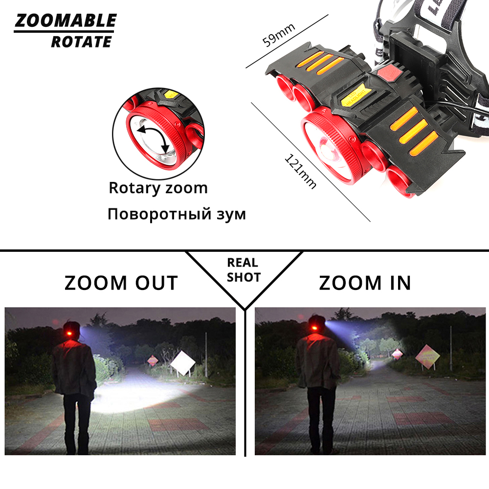 Super bright cool LED Headlamp With Sensor switch USB charging Headlight 4 Switch modes Outdoor lighting Use 2x18650 batteries