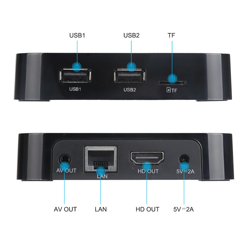 TV BOX Amlogic S905X H.265 4K HD Video Game Play IPTV Android TV Box For Brazil