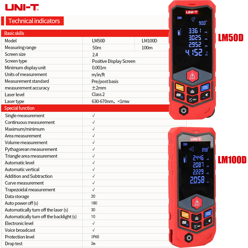 UNI-T digital laser distance meter Curvature measurement rangefinders handhled curve measurement 50m 80m 120m large HD display