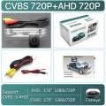 CVBS720P-AHD720P