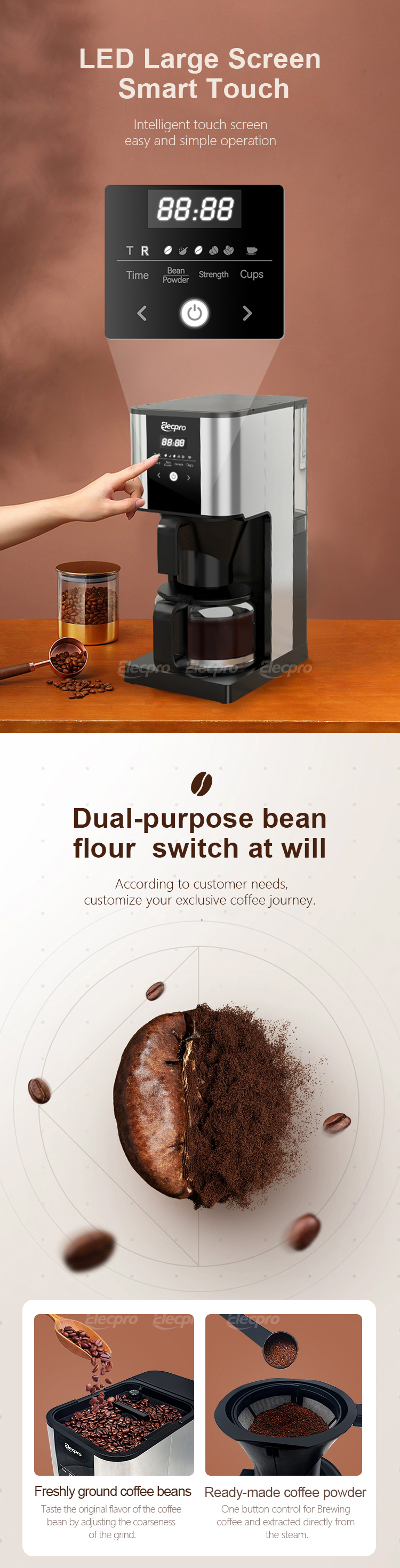 Large Capacity Drip Coffee Maker (2)