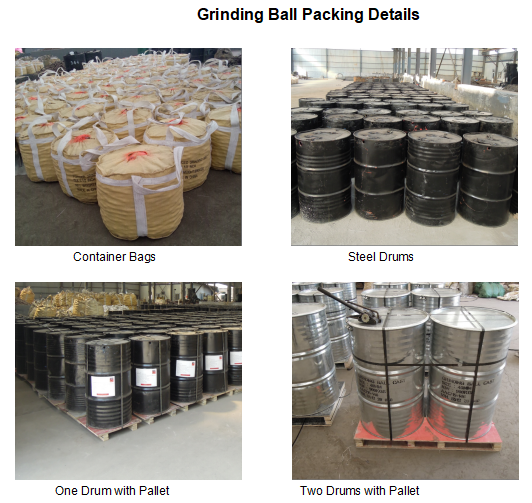 Grinding Ball Packing Details Grinding Ball Packing Details
