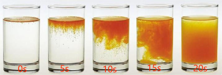 Lutein Ester soluble