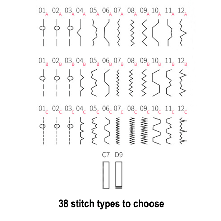 Heavy Duty Sewing Machine Stitch
