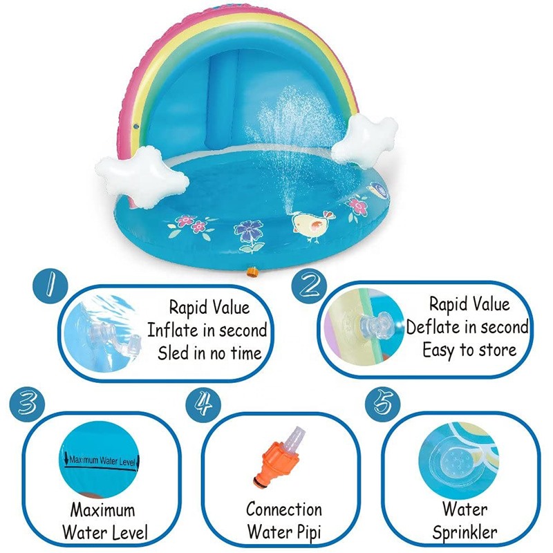 Baby Pool Rainbow Splash Toddlers Inflatable Swimming Pool 3