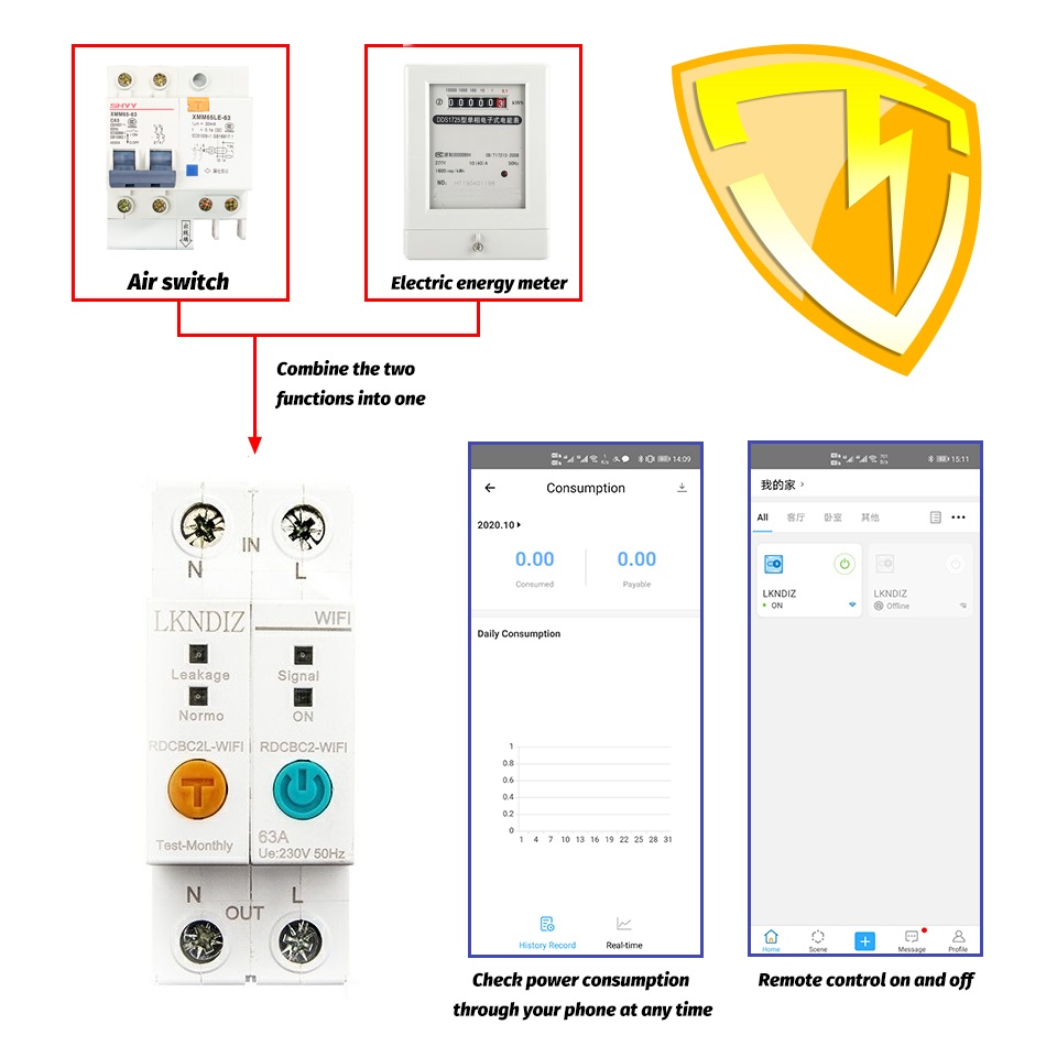 2P WIFI Energy Power kWh Meter Circuit Breaker Time Timer Switch Relay Voltmeter Current Leakage Protection RCCB RCBO Limitter