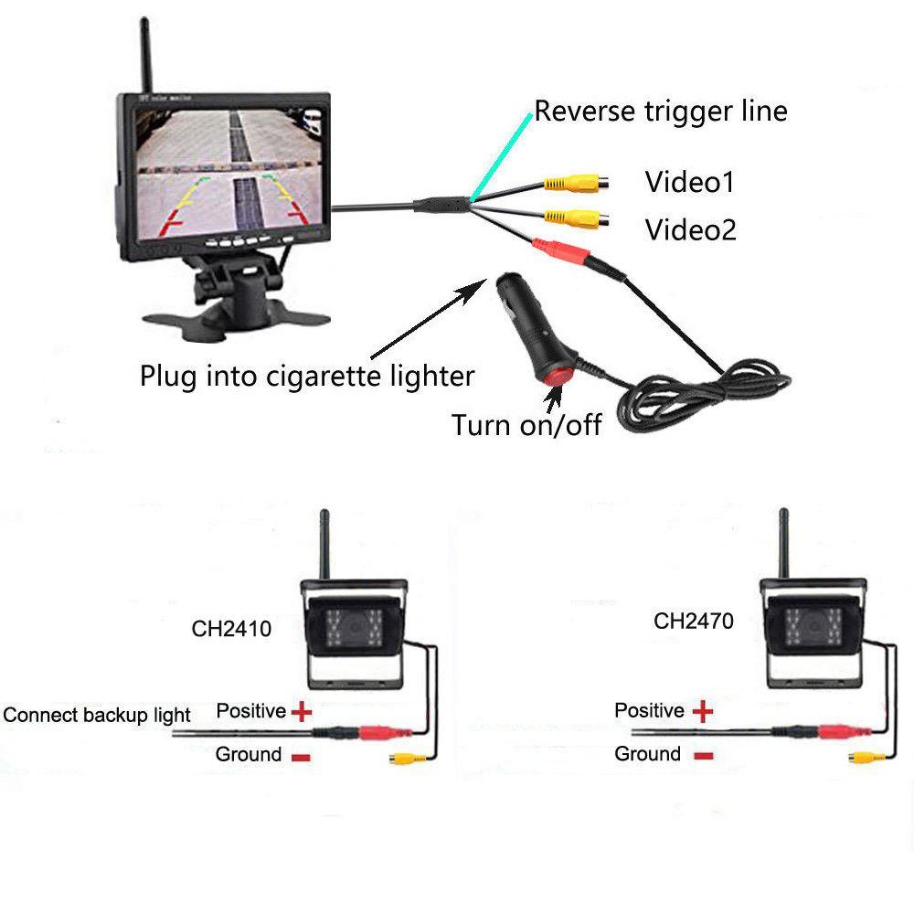 Podofo Wireless Rear View Reversing Camera & IR Night Vision 7" Car Monitor Kit for Truck Bus Caravan Trailer Reverse System