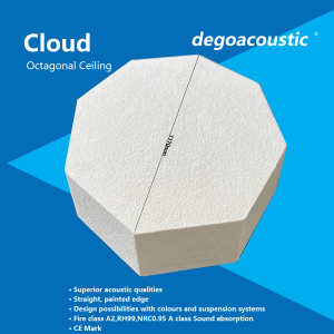 suspended acoustic ceiling panel