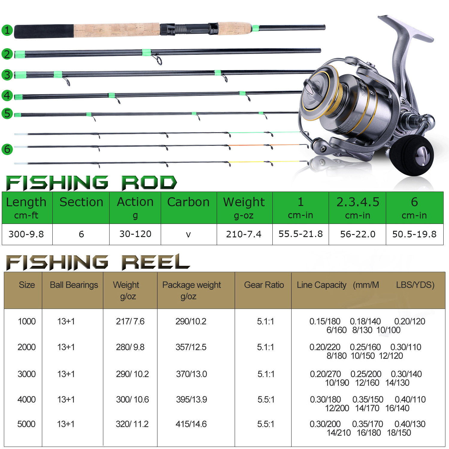 Sougayilang 3M M H L Power Carp Fishing Rod Spinning Fishing Feeder Rod and 13+1BB Carp Fishing Reels Rod Fishing Combo