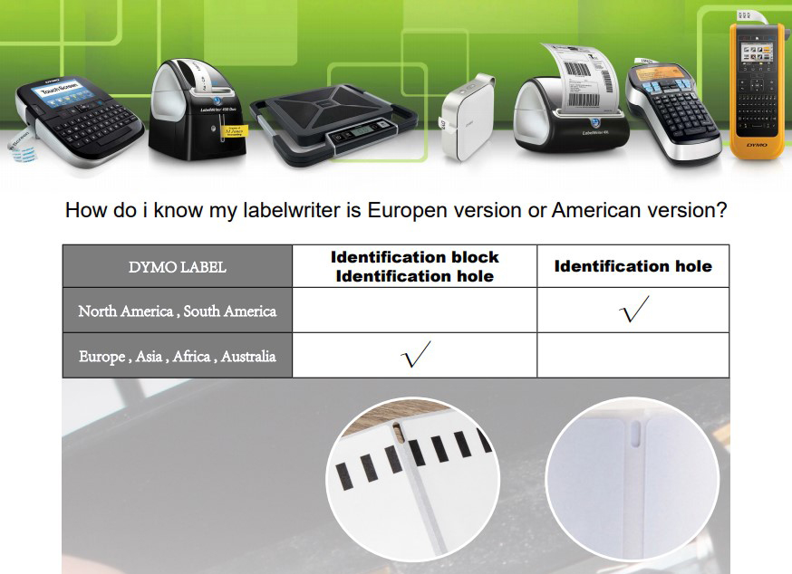European and American version choose