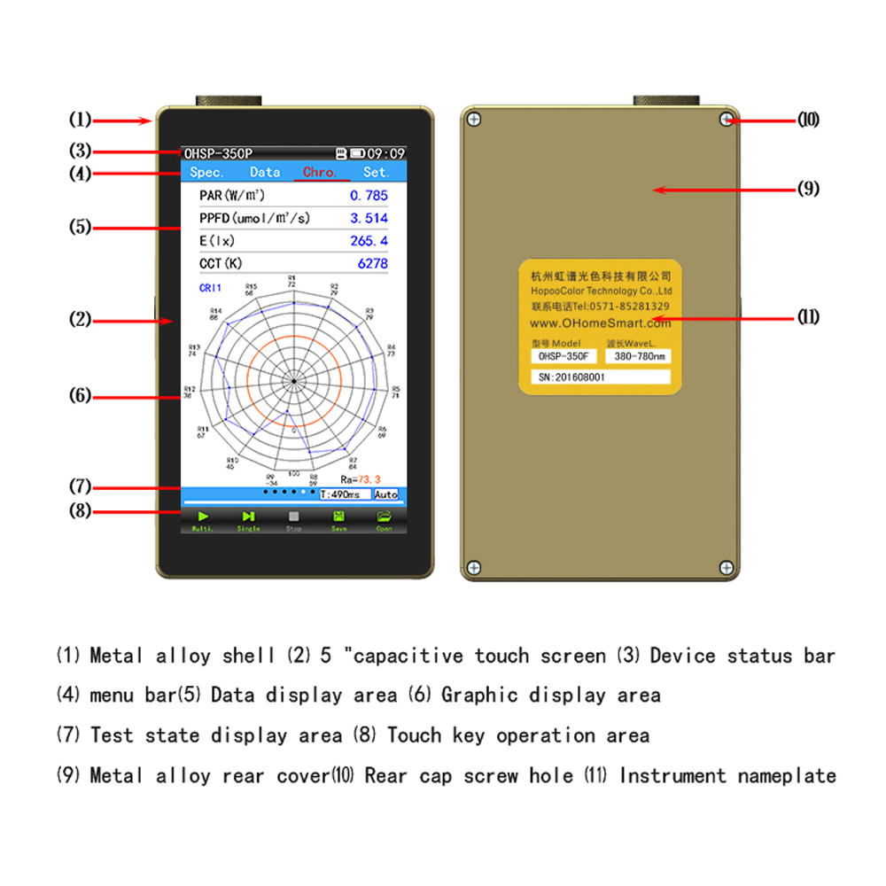 Portable PAR spectrometer OHSP350P 350nm-800nm