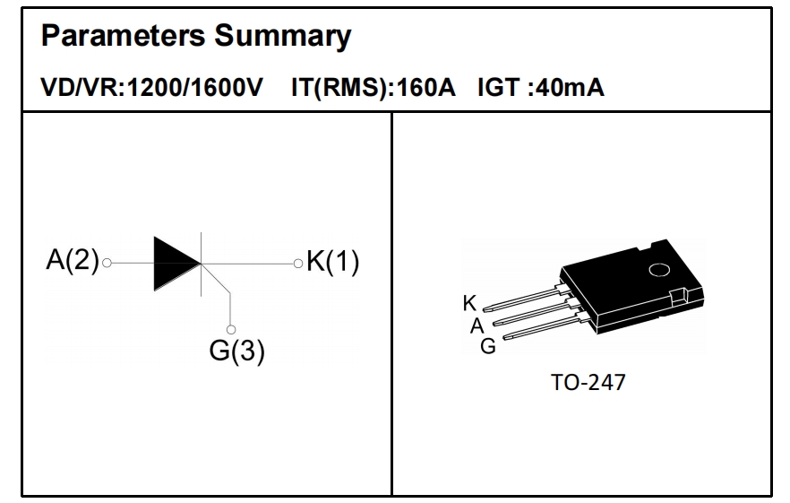 YZPST-CLA100E16 TO247