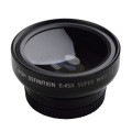 0.45X Lens