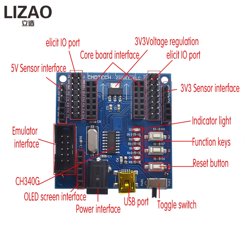 CC2530 ZigBee Sensor Node Baseboard Functional Module Expansion Board USB Port 24MHz 256KB
