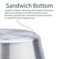 21Quart Stainless Steel Large Cazo with Sandwich Bottom