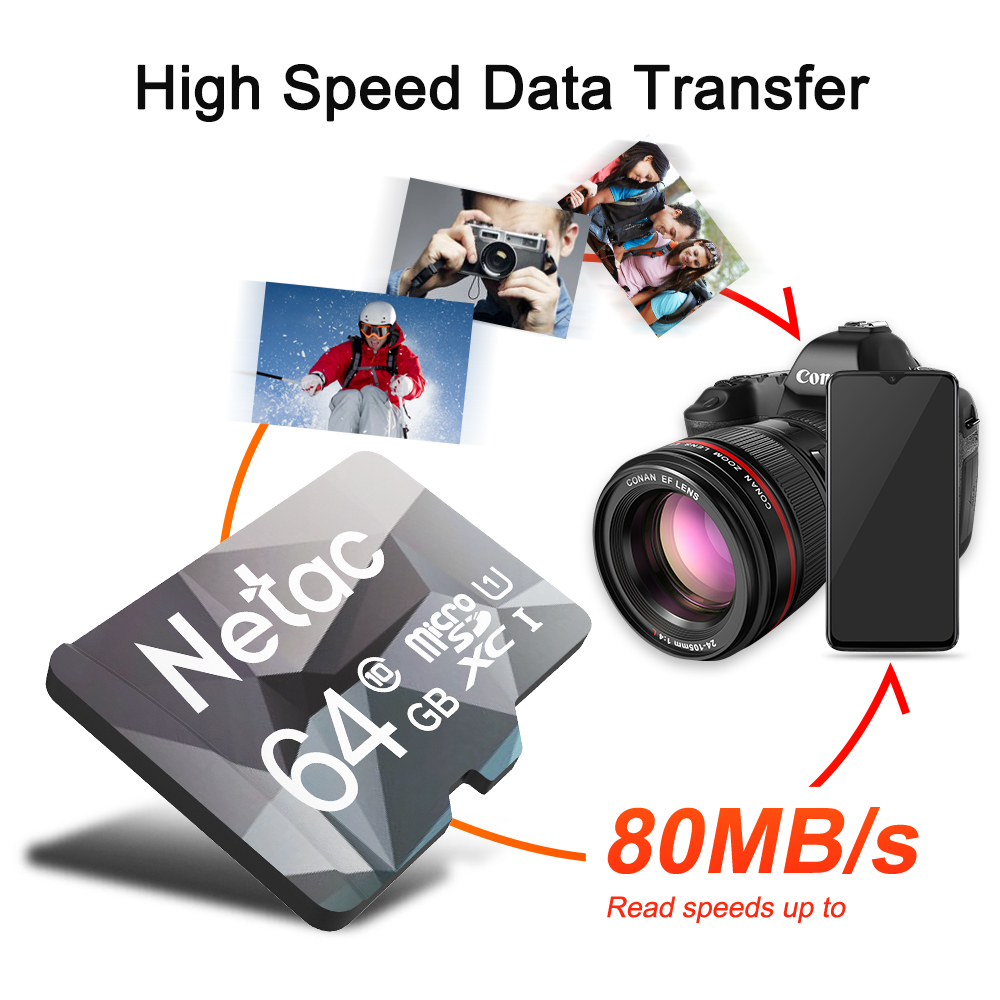 Netac Micro SD Card Class10 Memory Card 8GB 16GB 32GB 64GB 128GB SD/TF Flash Card cartao de memoria TF Card For Phone
