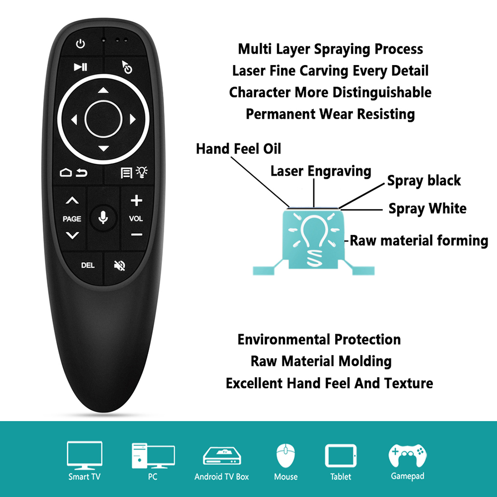 G10S PRO Wireless Backlight Voice Control Air Mouse Smart Remote Control 2.4G Smart Remote Control with Microphone for Android