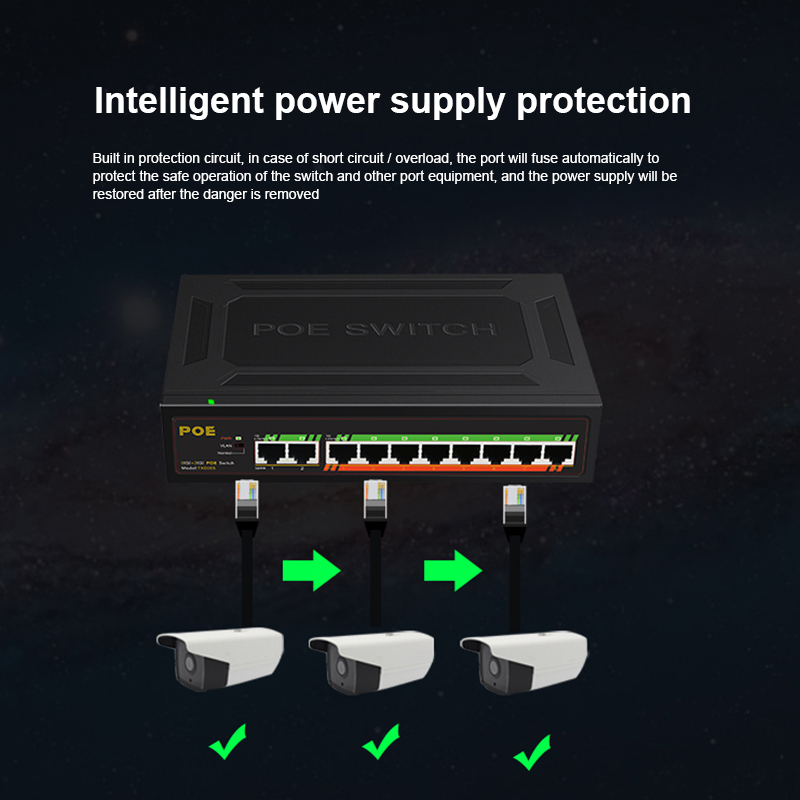 10 Ports 1000Mbps POE Gigabit Switch VLAN Power Supply Switch at 250M 52V Ethernet Switch for IP camera/Wireless AP/POE Camera
