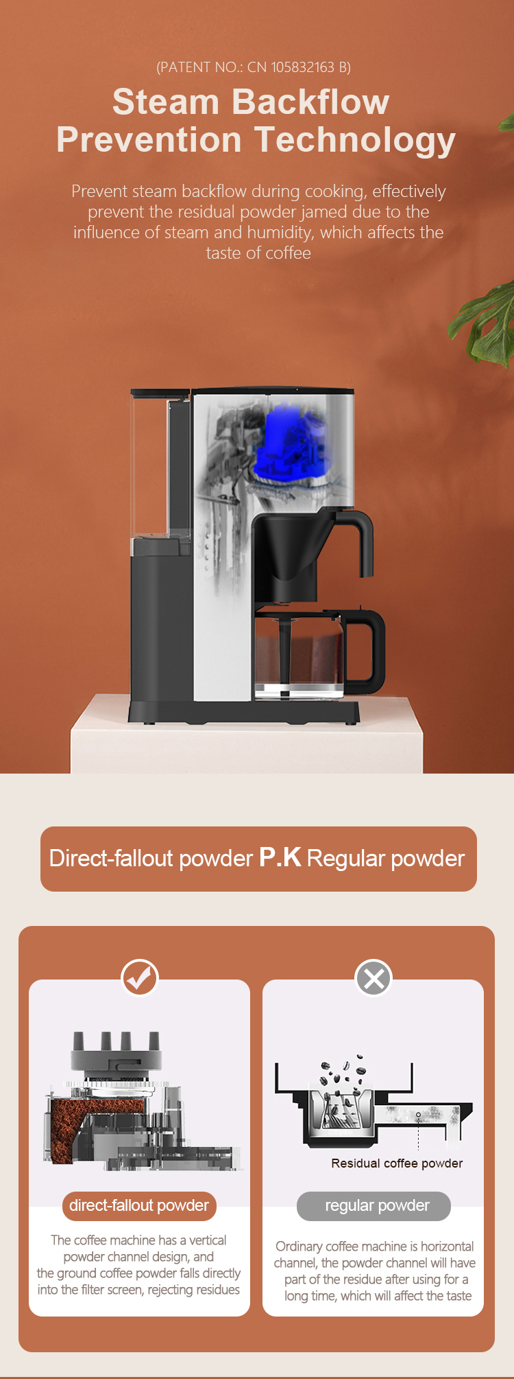 Large Capacity Drip Coffee Maker (4)