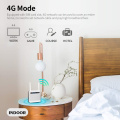 4G LTE Wireless Router 300Mbps High Power Industrial-grade CPE Router with SIM Card Slot External Antennas US/EU Version