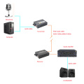 2 channels Audio over Fiber Optic Media Converters - Singlmode Fiber up 20Km Multimode 500m for Broadcasting Intercom System