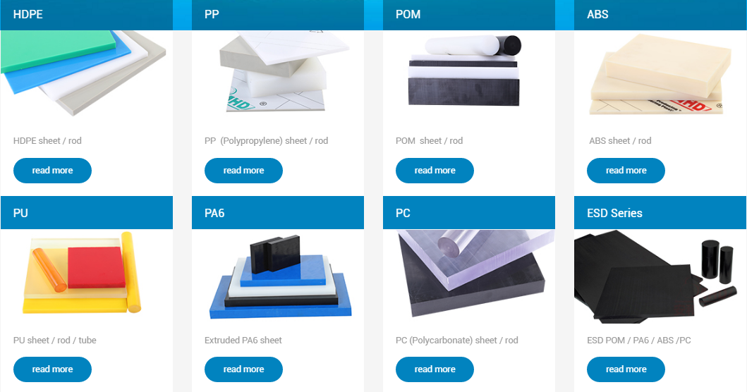 Other Products