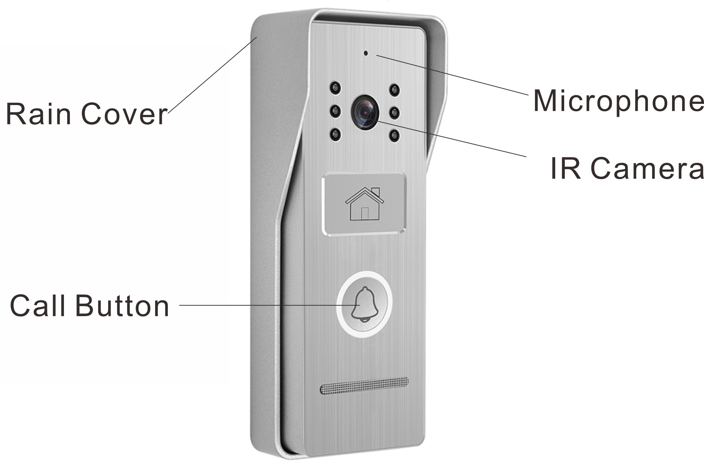 video doorphone