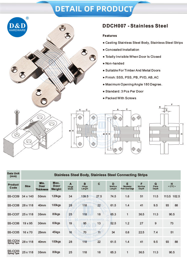 Hidden Interior Door Hinge