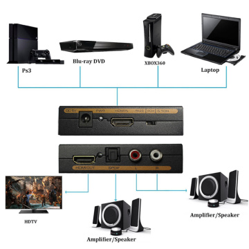 1080P HDMI audio extractor + Optical TOSLINK SPDIF +L/R Audio Extractor Converter HDMI Audio Splitter