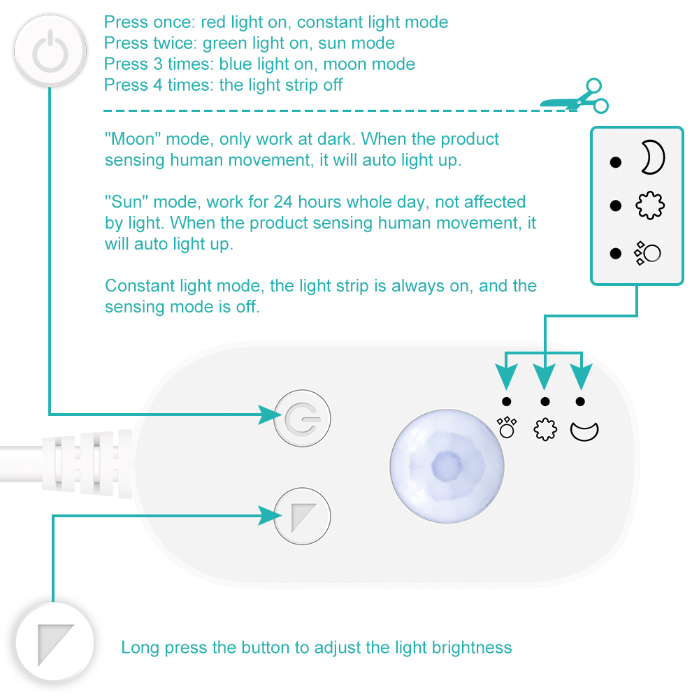 LED Motion Sensor LED Strip Light USB PIR LED Cabinet Light Tape Waterproof Wireless Strip Lamp 5V Wardrobe Closet Lamp SMD 2835