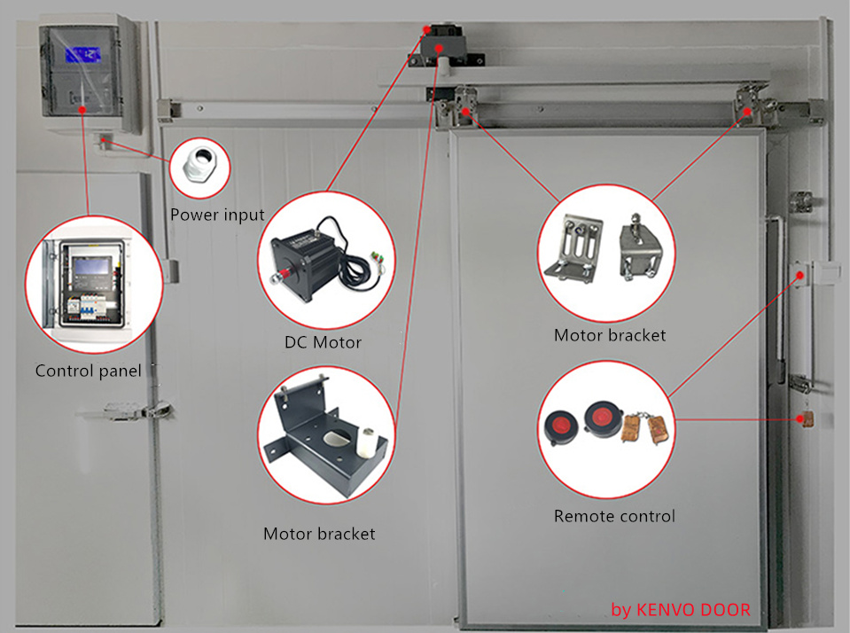 structure automatic cold room sliding doors