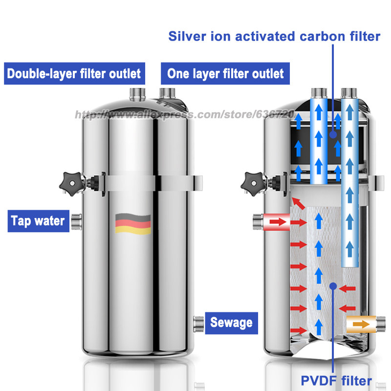 304 stainless steel water filter PVDF and Silver ion activated carbon filter ultrafiltration purifier, Drink Straight UF Filters