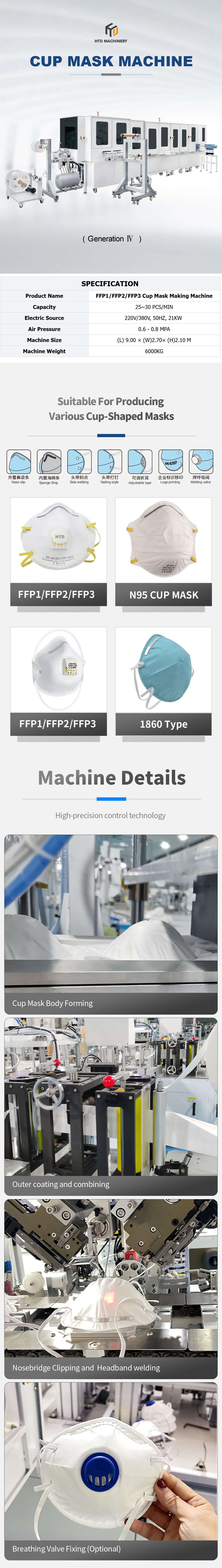 mask machine