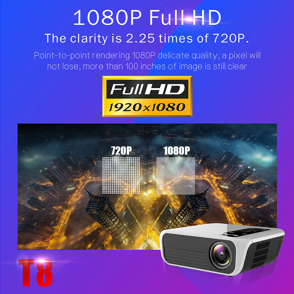 UNIC T8 Home Theater 8000 Lumens 1080P Native Resolution Full HD 200'' Projector 4K HDMI WIFI Android 10(2+16G) Proyector