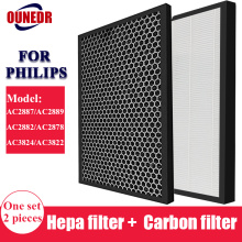 Replacement HEPA or carbon filter FY2422 FY2420 for Philips air purifier AC2887 AC2889 C2882 AC2878 C3824 AC3822