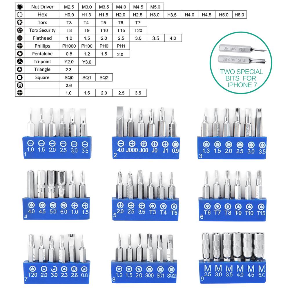 ORIA Precision Screwdriver Bit Set 86-in-1 Magnetic Screwdriver Kit For Phones Game Console Tablet PC Electronics Repair Tool