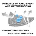 30ML Multi-Purpose Stain Protector Spray Waterproof Nano Stain-Proof Detergent Long Lasting Durable Clothes Shoes Sofa Cleaner