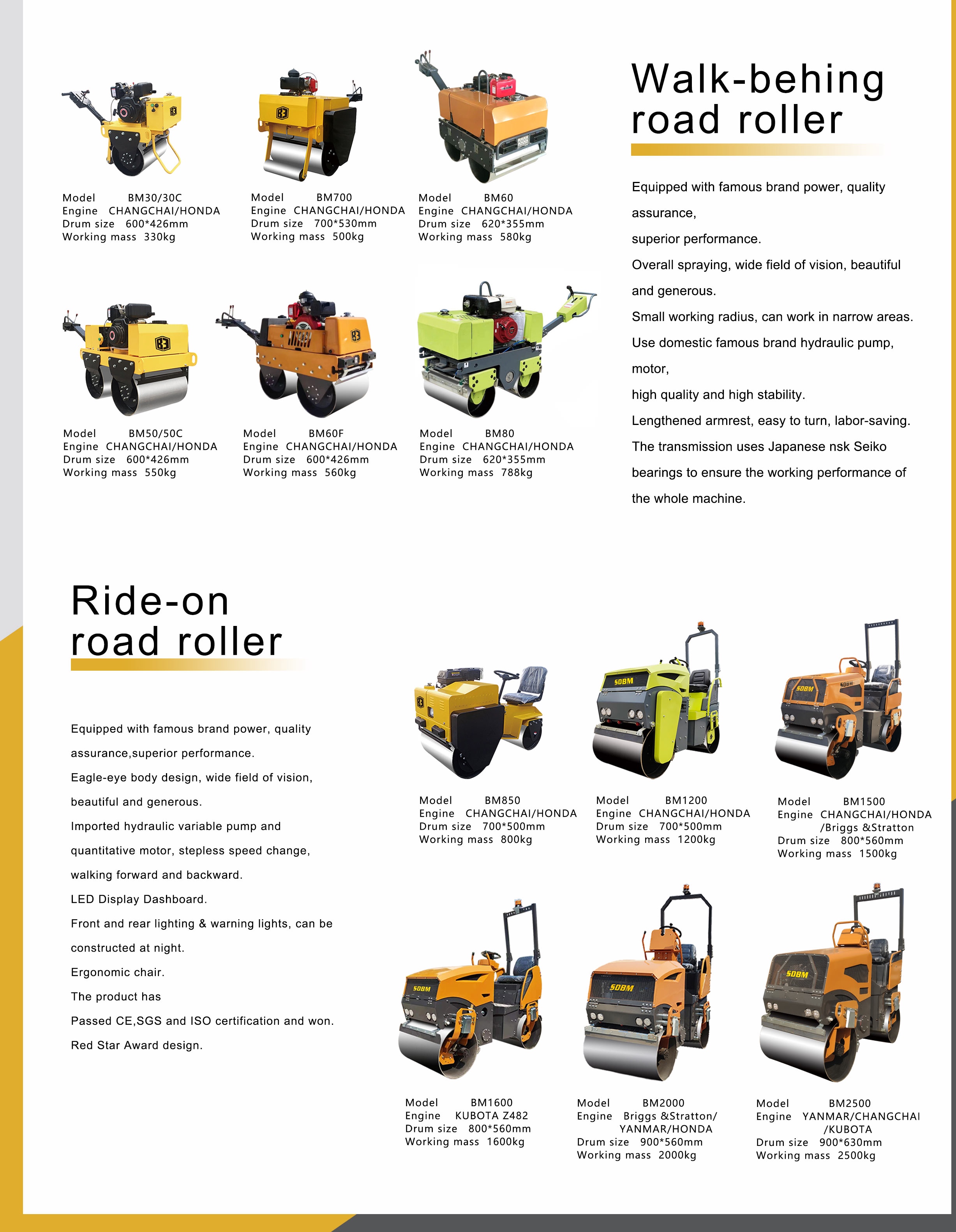Road Roller （part1）