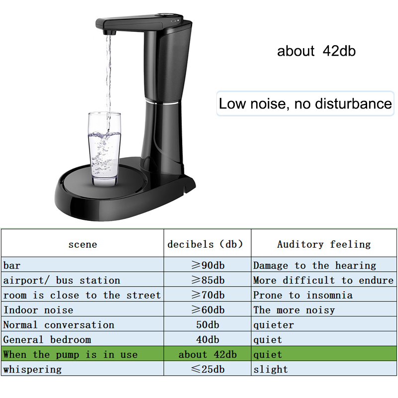 Electric Water Dispenser Automatic Water Dispenser Pump Bottle Wireless USB Charging Portable Mini Water Dispenser For Household